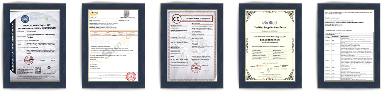 Certificate CE